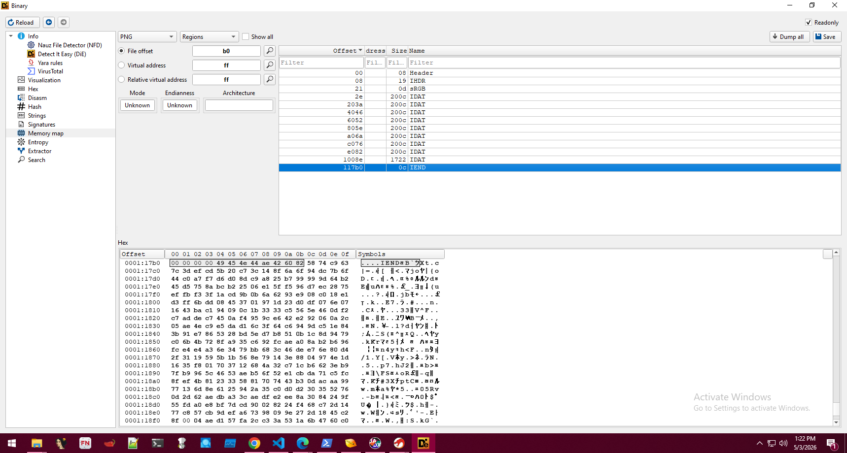 The appended encrypted payload after the google.png IEND marker